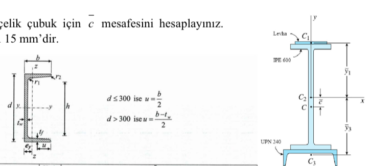 Solved Question 12: Calculate the distance c for the steel | Chegg.com