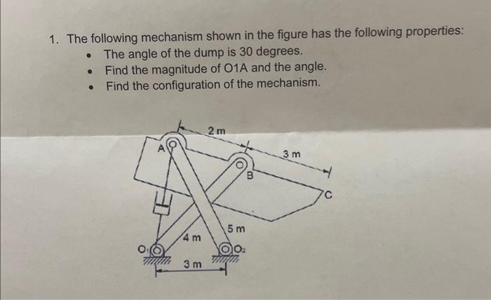 1. The following mechanism shown in the figure has | Chegg.com