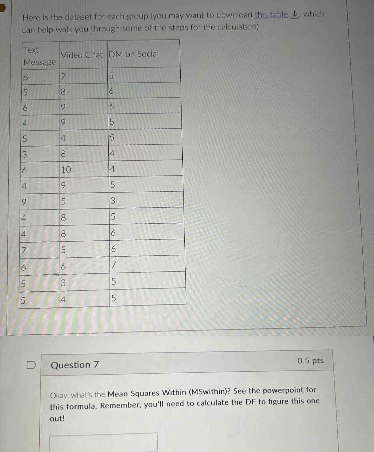 Solved Here is the dataset for each group (you may want to | Chegg.com