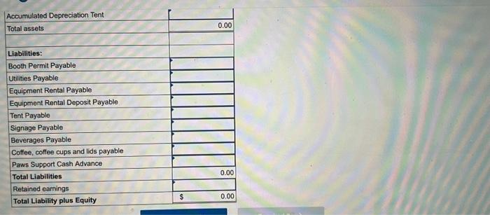 Solved please answer correctly and according to the tables | Chegg.com