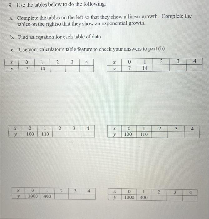 Solved 9. Use the tables below to do the following: a. | Chegg.com