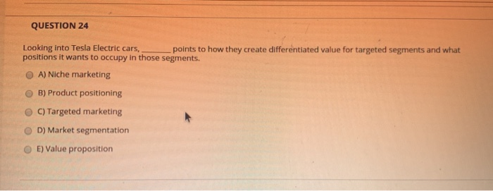 Solved QUESTION 24 Looking into Tesla Electric cars, points | Chegg.com