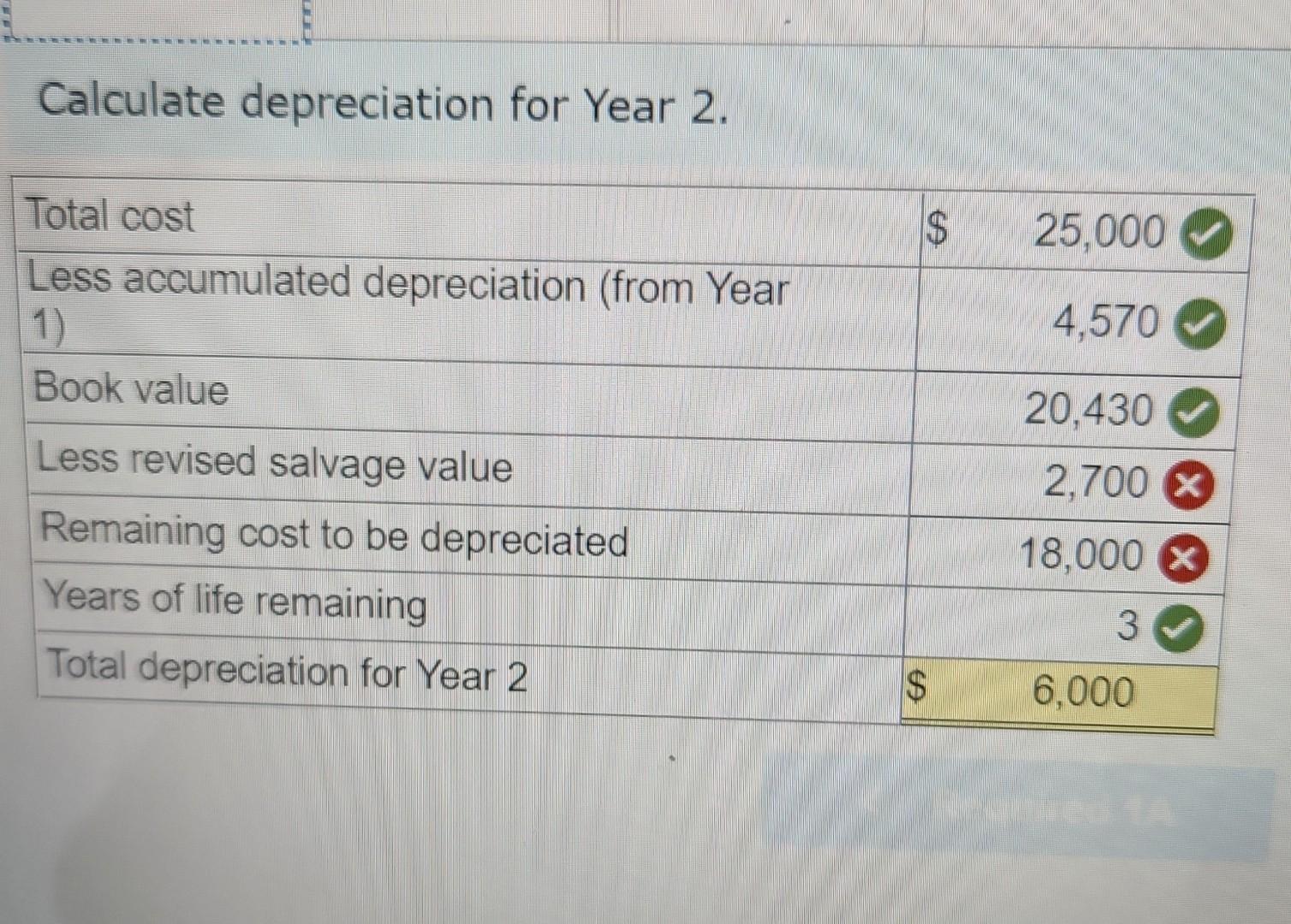 Solved Yoshi Company completed the following transactions