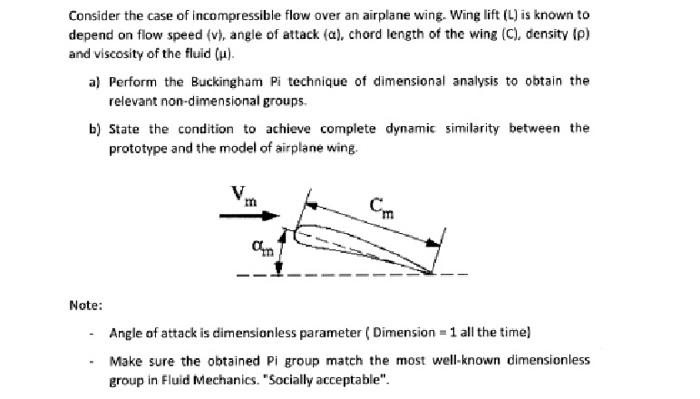 Solved Consider the case of incompressible flow over an | Chegg.com