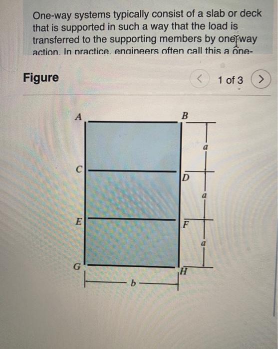 Solved One-way systems typically consist of a slab or deck | Chegg.com