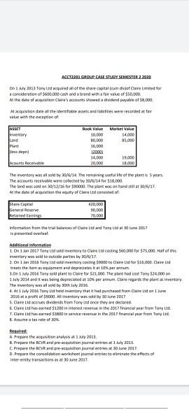 Solved ACCT2201 GROUP CASE STUDY SEMESTER 2 2020 On 1 July | Chegg.com