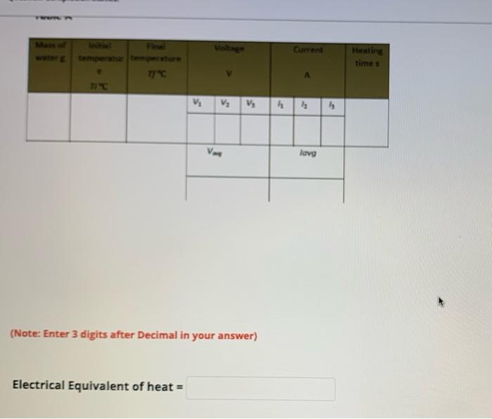 Solved Question 2 A student uses the following lab