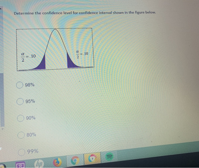 Solved Determine the confidence level for confidence | Chegg.com