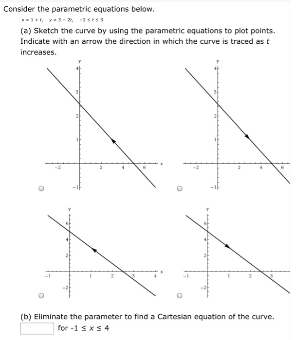 Solved Consider the parametric equations below. x = 1 + t, y | Chegg.com