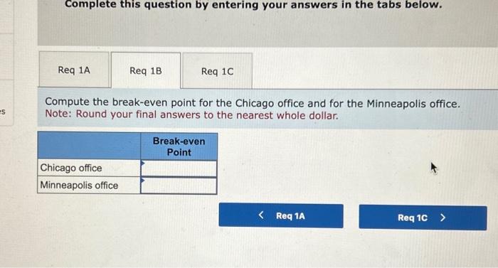 Solved 1-a. Compute The Companywide Break-even Point In | Chegg.com