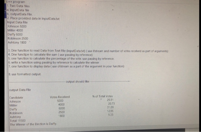 C++ program 1. Two Data files a. inputData file | Chegg.com