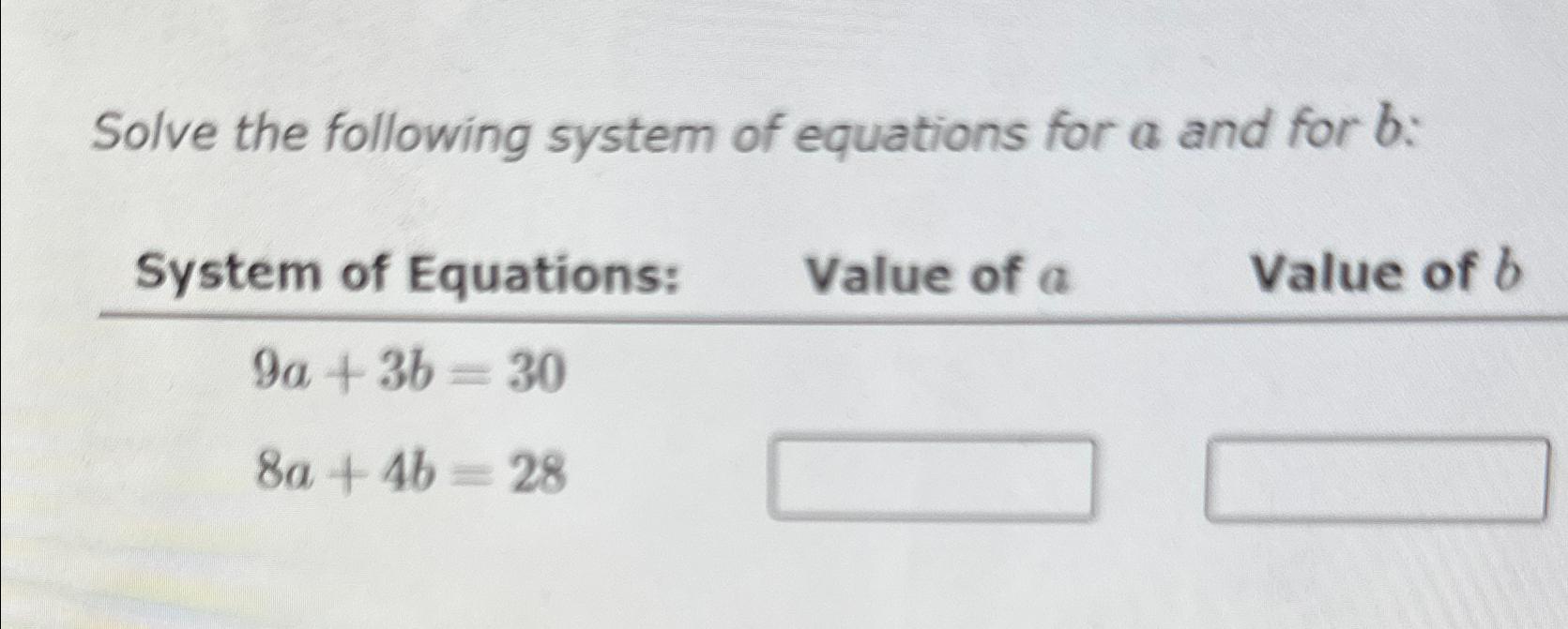 Solved Solve The Following System Of Equations For A And For | Chegg.com