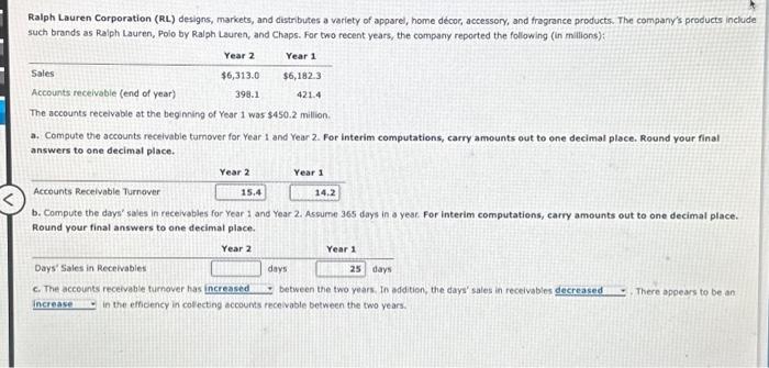 Solved Ralph Lauren Corporation (RL) designs, markets, and