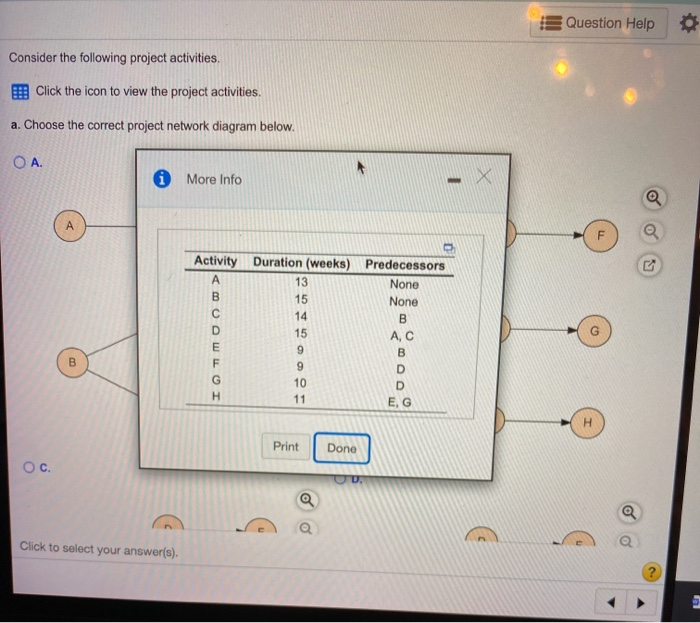 Solved Question Help Consider the following project | Chegg.com