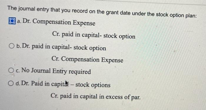 Solved The journal entry that you record on the grant date | Chegg.com