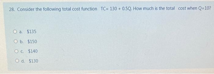 Solved 28. Consider the following total cost function TC= | Chegg.com
