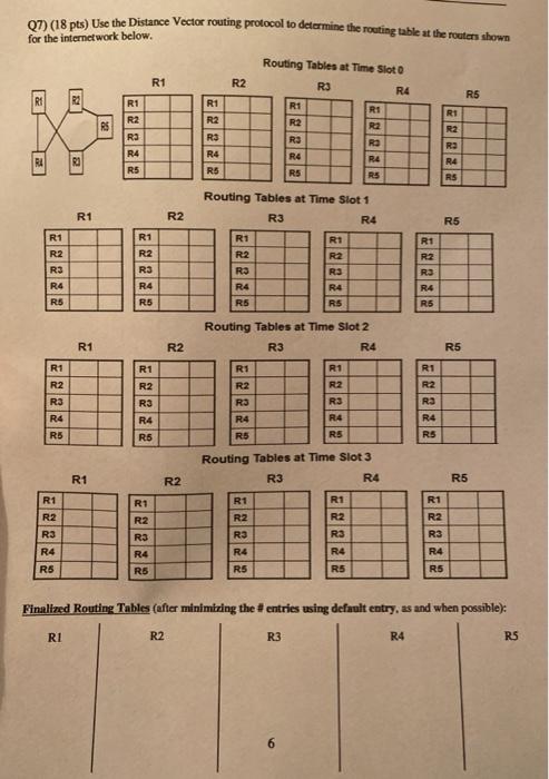 Solved Q7) (18 pts) Use the Distance Vector routing protocol | Chegg.com