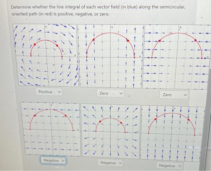 Solved Determine whether the line integral of each vector | Chegg.com