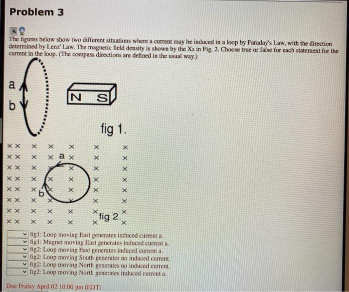 Solved Problem 3 The Figures Below Show Two Different | Chegg.com ...