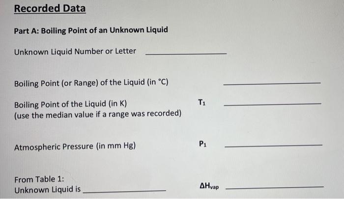 Solved Part A: Boiling Point of an Unknown Liquid H Unknown | Chegg.com