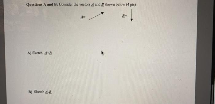 Solved Questions A And B: Consider The Vectors A And B Shown | Chegg.com