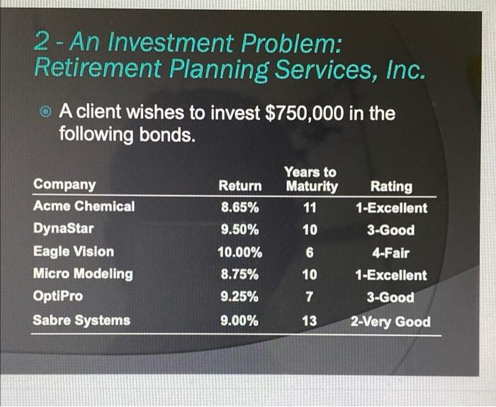 Solved - formulate an LP model for this problem on excel | Chegg.com