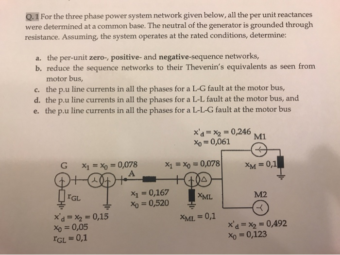 Solved Q. 1 For the three phase power system network given | Chegg.com