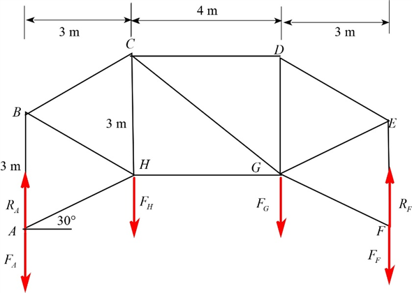 Solved: Chapter 4 Problem 30P Solution | Engineering Mechanics ...