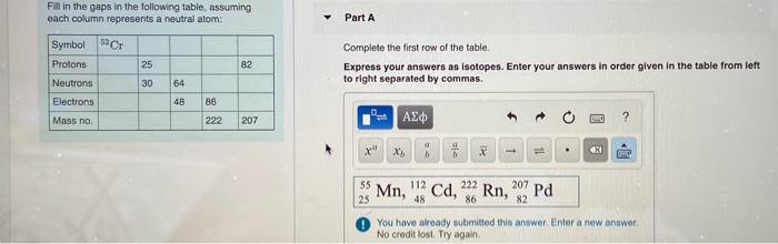 Solved Fill in the gaps in the following table assuming Chegg