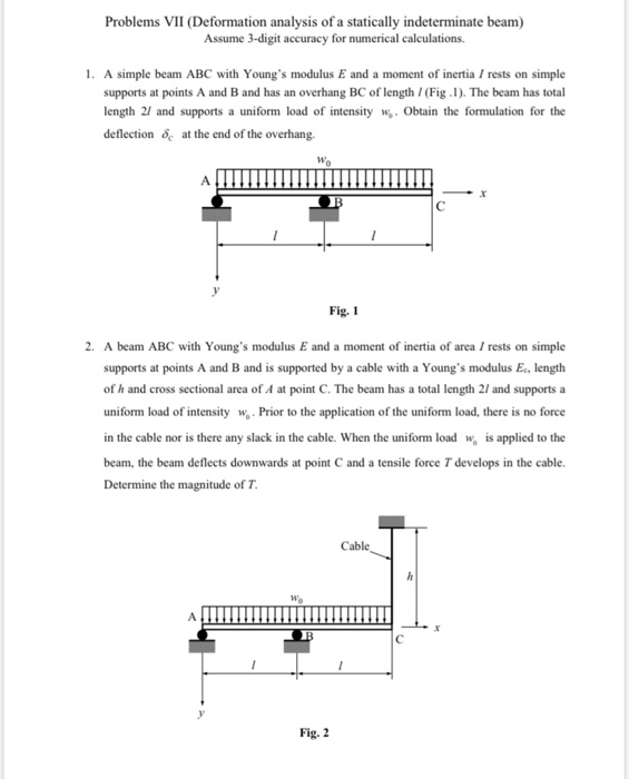 Solved Problems VII (Deformation analysis of a statically | Chegg.com