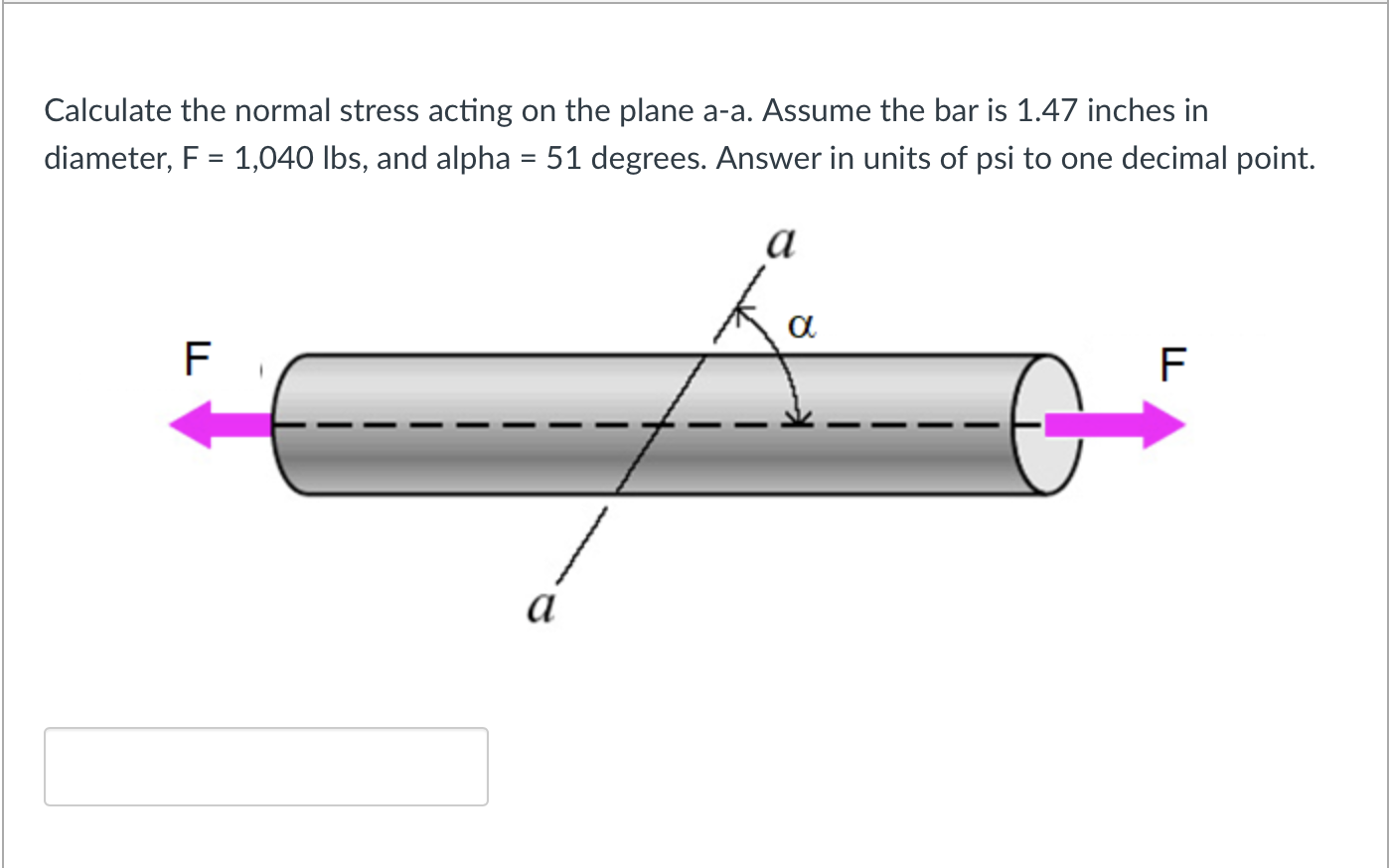Solved Calculate the normal stress acting on ﻿the plane a-a. | Chegg.com