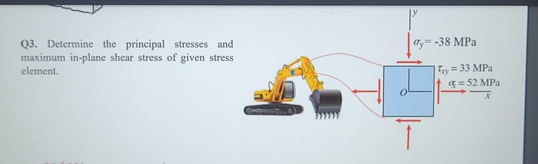 Solved Q3. Determine the principal stresses and maximum | Chegg.com