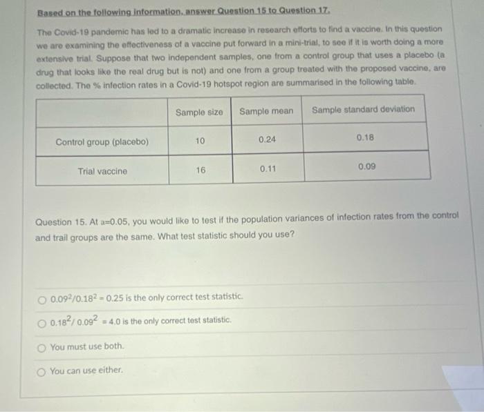 Solved Based on the following Information answer Question 15 | Chegg.com