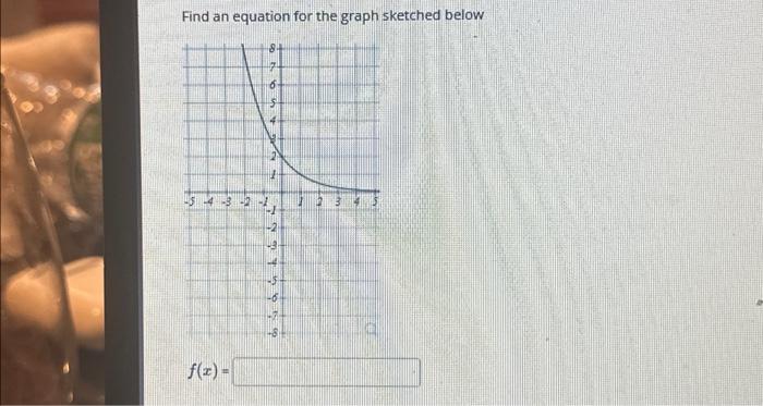 Solved Find an equation for the graph sketched below | Chegg.com