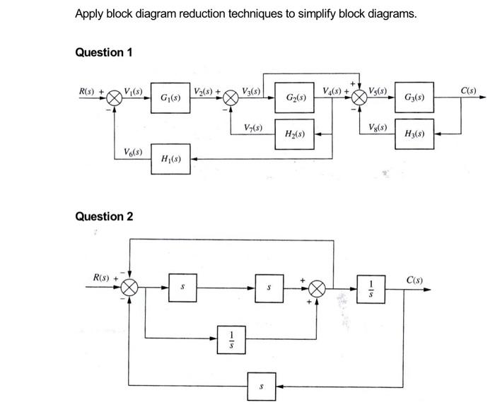 Solved Apply Block Diagram Reduction Techniques To Simplify | Chegg.com