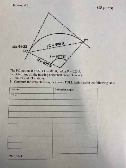 Solved Question #1 (10 Pom13) On a map drawn to scale of 1 | Chegg.com