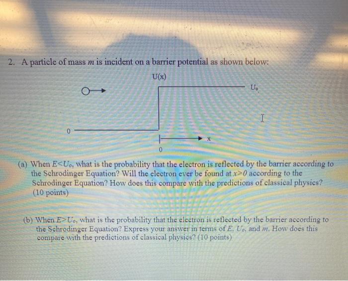 Solved 2. A particle of mass m is incident on a barrier | Chegg.com