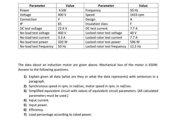 Solved Parameter Value Power 4 kW Voltage 400 V Connection Y | Chegg.com