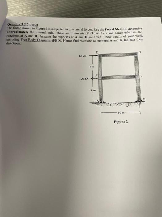 Solved Question 3 (15 pints) The frame shown in Figure 3 is | Chegg.com
