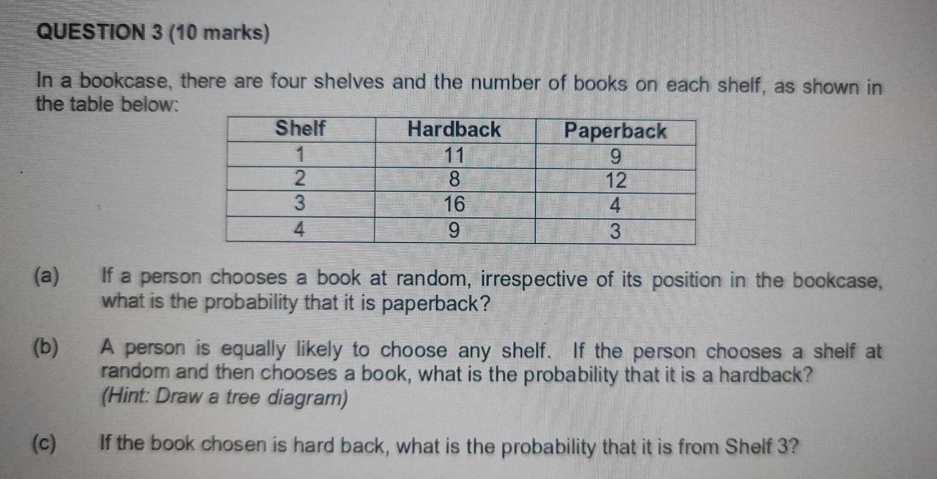 Solved QUESTION 3 (10 marks) In a bookcase, there are four
