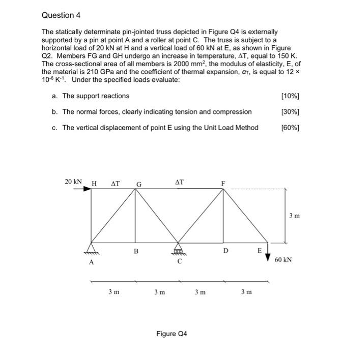 Solved The pinned truss shown in Figure Q1, hinged at A and | Chegg.com