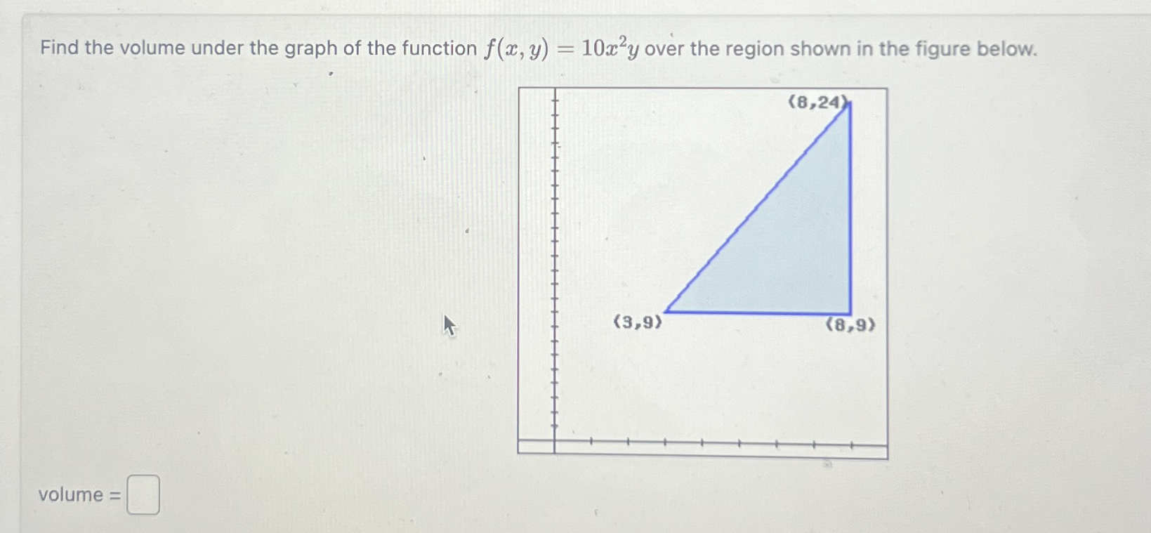 Solved Find the volume under the graph of the function | Chegg.com