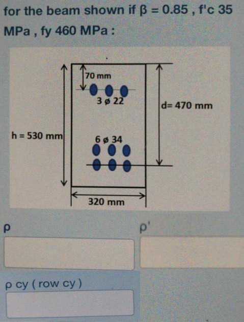 Solved For The Beam Shown If Ss 0 85 F C 35 Mpa Fy 4 Chegg Com