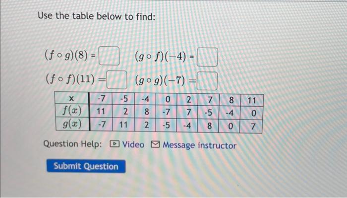 Solved Use the table below to find: | Chegg.com