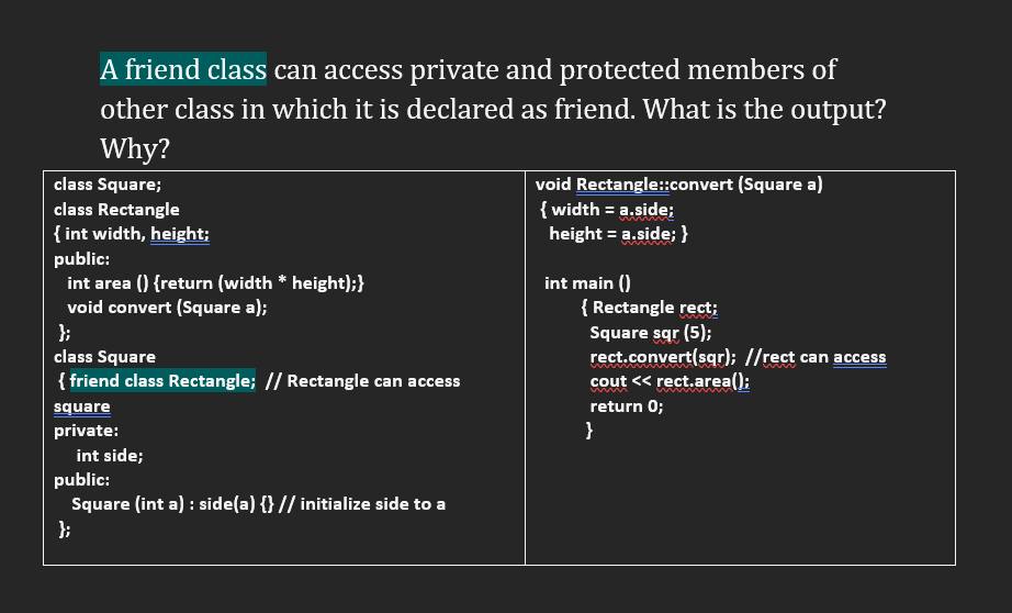 c   friend cannot access private member declared in class