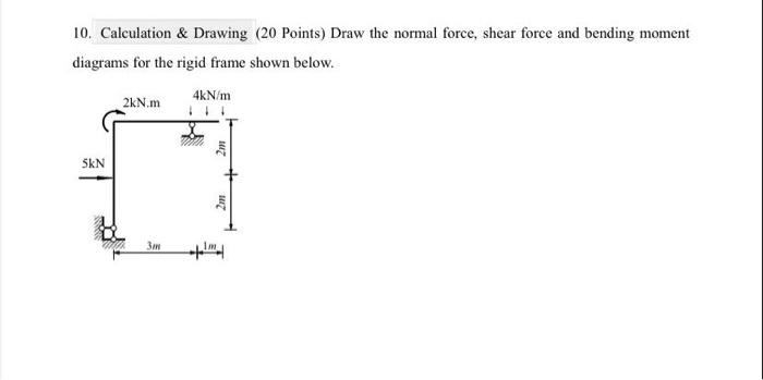 Solved 10. Calculation & Drawing (20 Points) Draw the normal | Chegg.com