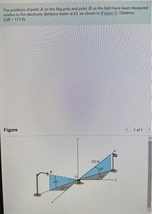 The positions of point \( A \) on the flag pole and point \( B \) on the light have been measured relative to the electronic