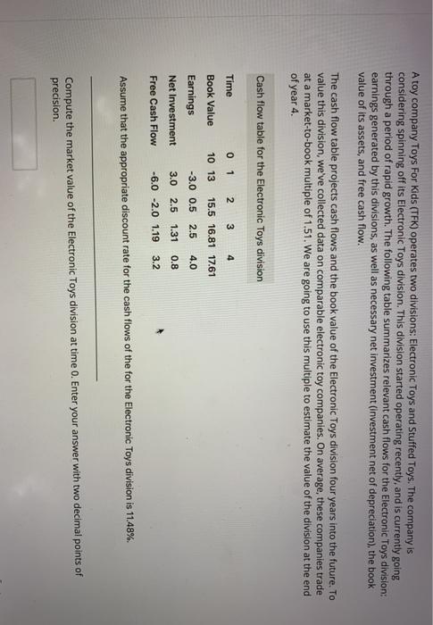 discount electronic toys