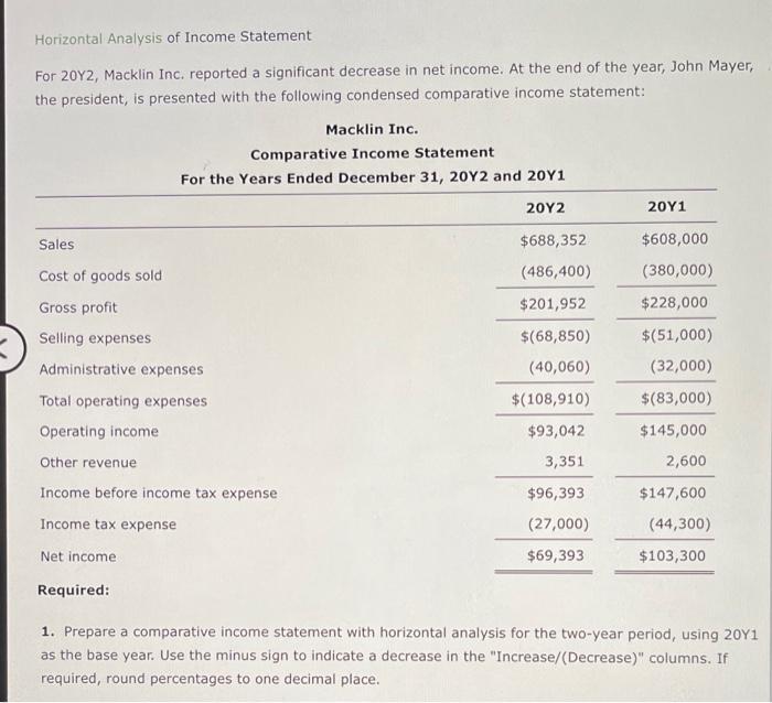 Solved Horizontal Analysis of Statement For 2012,