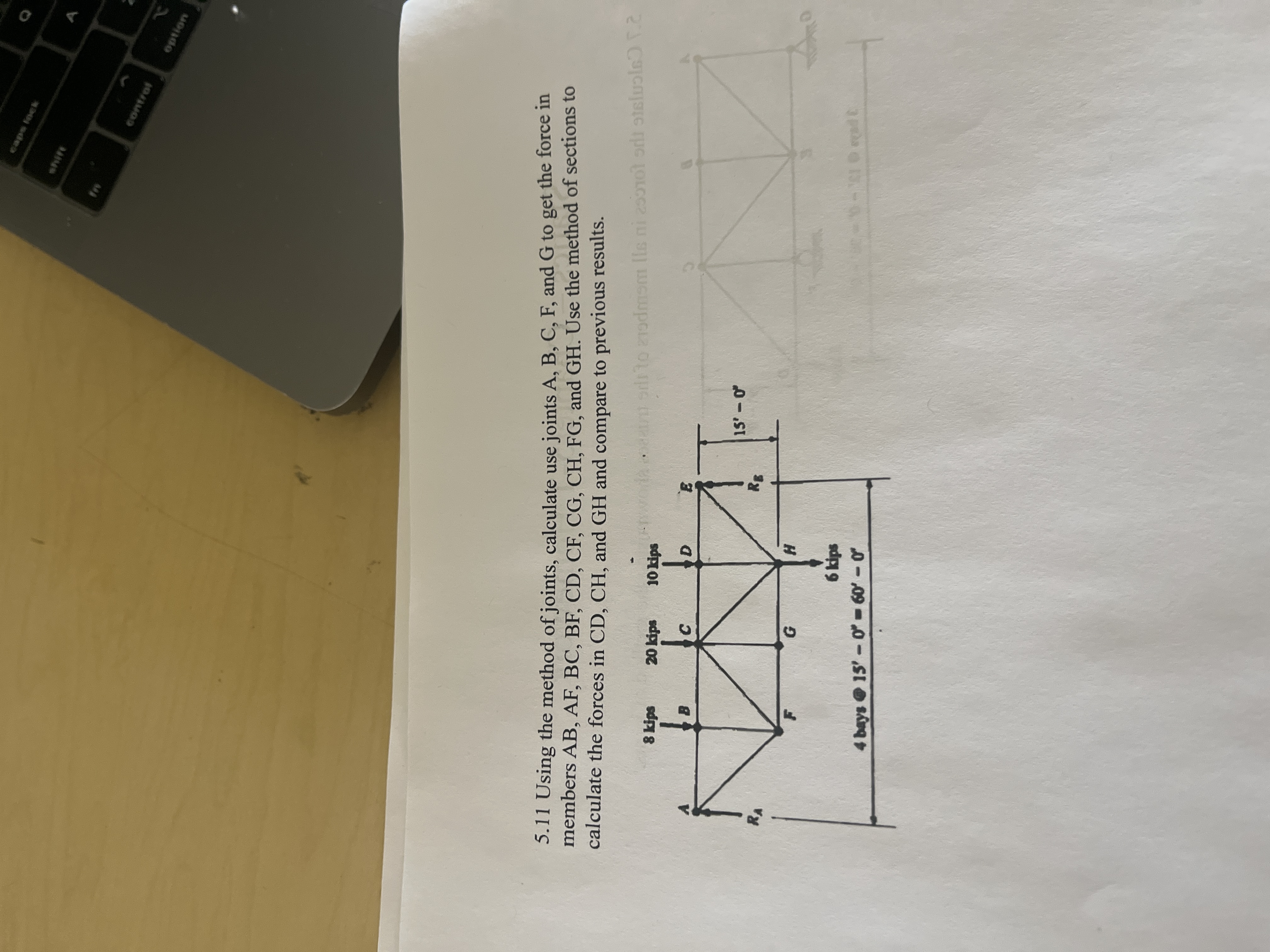 Solved using the method of joints, calculate use joints A, | Chegg.com